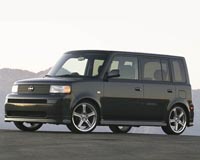 Customizing Electric Cars For Cost-Effective Urban Commuting