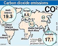 Analysis: EU risks climate embarrassment