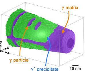 What makes superalloys super - hierarchical microstructure of a superalloy