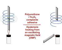 Adhesive which debonds in magnetic field could reduce landfill waste