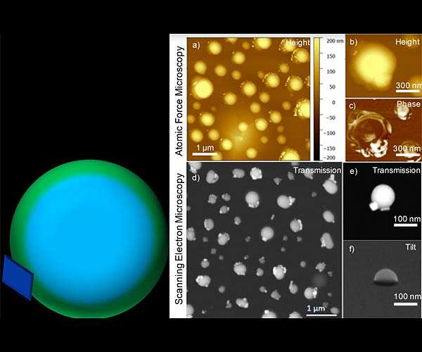Solid aerosols found in Arctic atmosphere could impact cloud formation