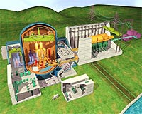 PPL Applies For New Nuclear Unit License