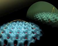 Theorists smooth the way to modeling quantum friction