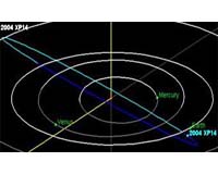 Large Asteroid To Pass Close By Earth