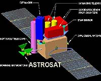 Thai Optical Earth Observation Space System