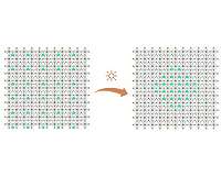 Understanding the love-hate relationship of halide perovskites with the sun