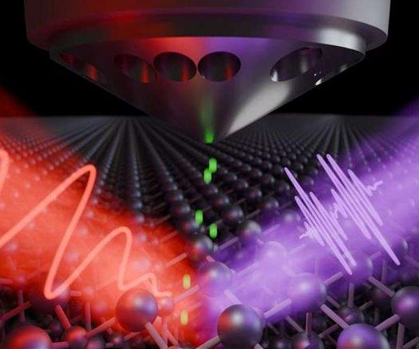 Physicists magnetize a material with light