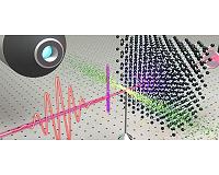 Attosecond physics: Molecules brilliantly illuminated
