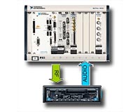 Universal Receiver Tester Offers Innovative GPS Test And Simulation Capabilities