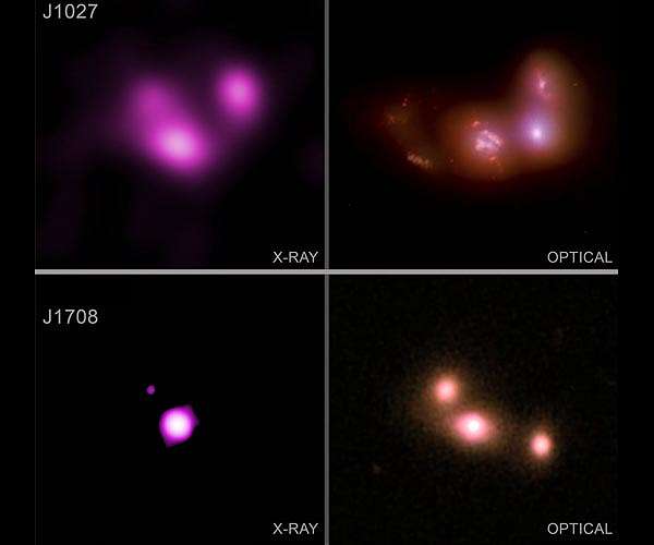 Galaxies hit single, doubles, and a triple growing black holes