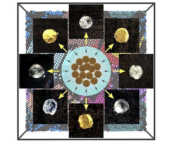 New technique builds super-hard metals from nanoparticles