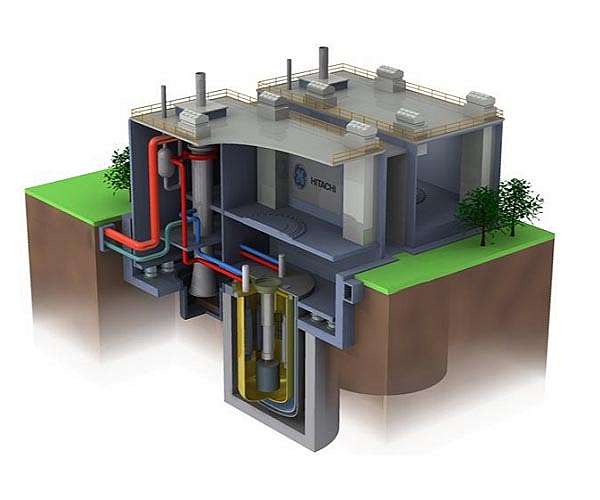 Potential Deployment of BWRX-300 Small Modular Reactors in Poland