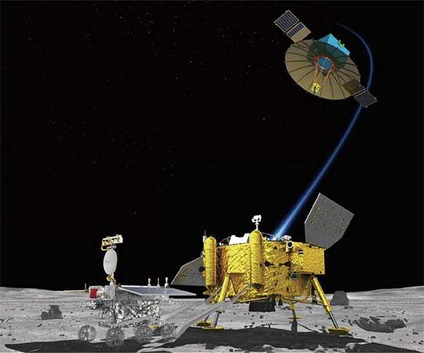 China's Queqiao-2 satellite marks success in recent communication tests