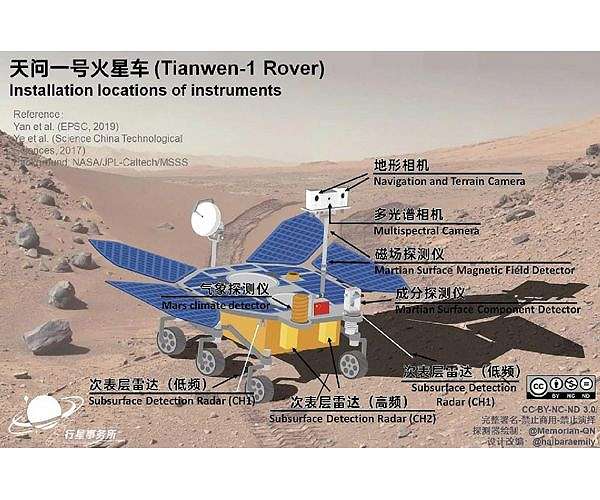 China to announce name of its first Mars rover