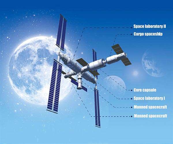 China's longest-yet crewed space mission impressive, expert says