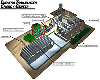 ACCCE Launches Advertising In Support Of Obama's Commitment To Clean Coal