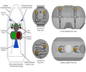 Northrop Grumman Completes Lunar Lander Study for Golden Spike Company