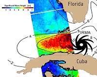 SATCOM and Disaster Recovery Plans Withstand Irma
