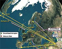 Poland wants clear answer on US missiles: government