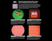 Novel miniaturized circulator opens way to doubling wireless capacity