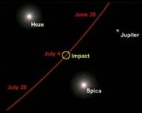 NASA's Deep Impact Spacecraft Preps for July 4 Fireworks