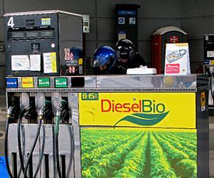 Fuel Choices and How They Affect Car Insurance