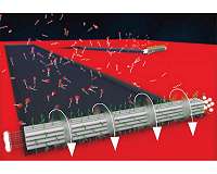 New DNA origami motor breaks speed record for nano machines