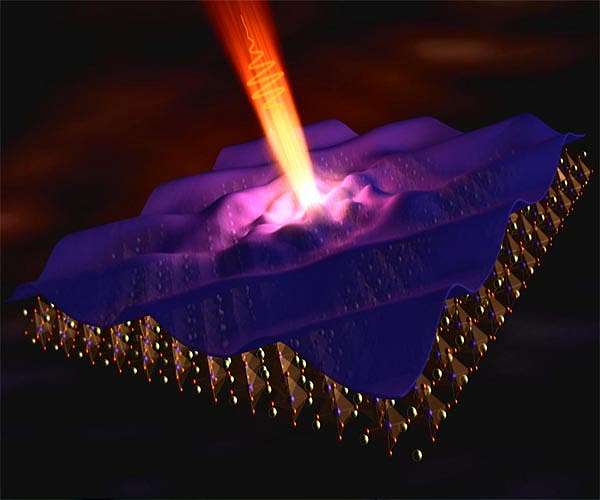 Scientists combine light, superconductors to power large-scale AI