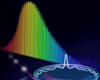 Russian physicists upgrade cheap diode laser for use in precise measurements