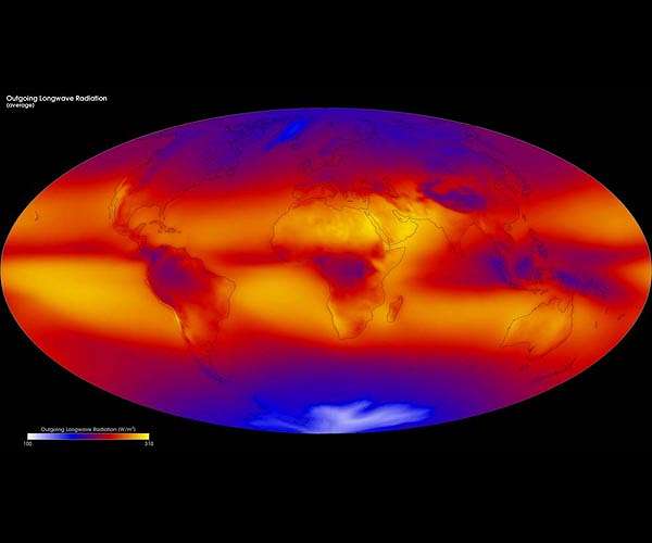 Direct observations confirm that humans are throwing Earth's energy budget off balance