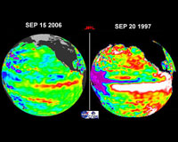 NASA Data Captures El Nino Return In The Pacific