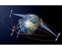 Airbus expands its SpaceDataHighway with second satellite