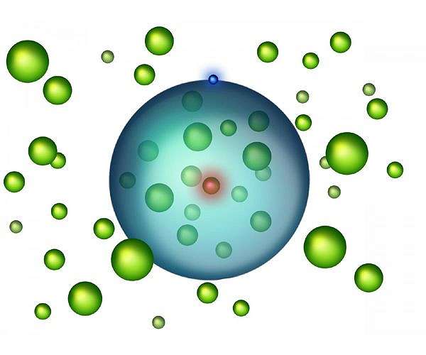 Invisible helium atoms provide exquisitely sensitive test of fundamental theory