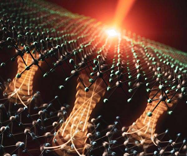 Rice team advances quantum simulation for electron transfer understanding