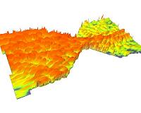 Graphene: A quantum of current