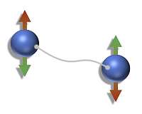 How a magnet could help boost understanding of superconductivity