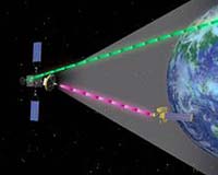 ESA And JAXA Satellites 'Talk' To Each Other