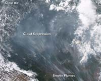NASA Explains Puzzling Impact Of Polluted Skies On Climate