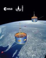 Double Star Mission Extension