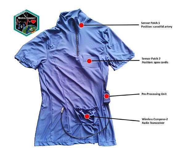 Smart T-shirt measures astronauts' vital signs