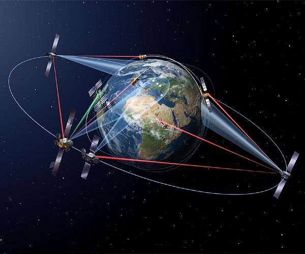 European system speeds data flow with 50 000 links