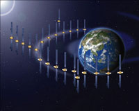 Eutelsat Issues Update Hot Bird 3 Satellite Condition