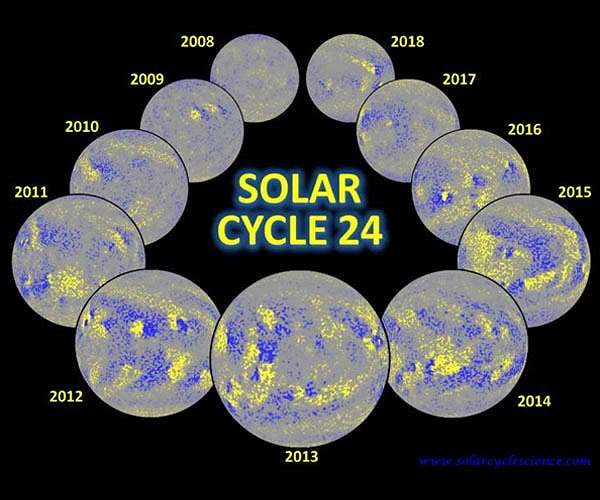 New sunspot catalogue to improve space weather predictions