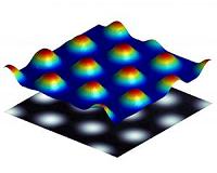Bumpy liquid films could simplify fabrication of microlenses