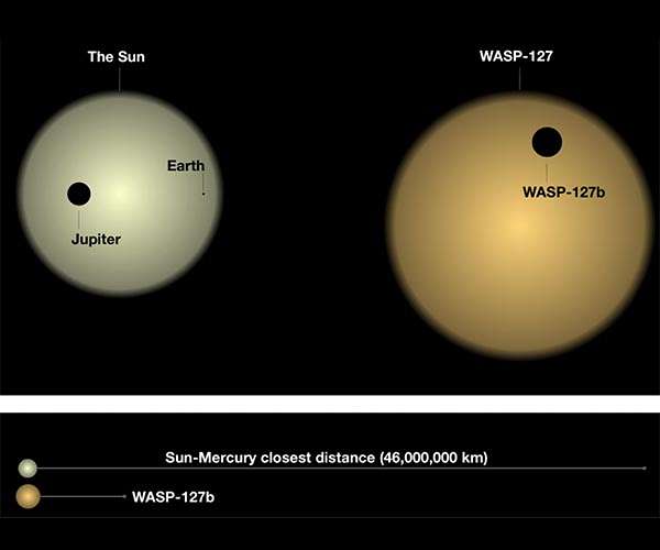 Cloud-spotting on a distant exoplanet