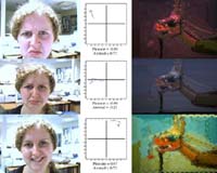 Scientists Develop Artwork That Changes To Suit Your Mood