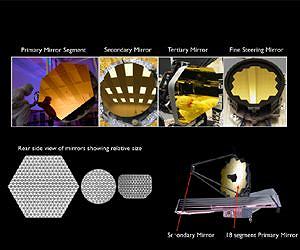 Minister Paradis Unveils the Made-in-Canada Technology That Will Direct the World's Most Powerful Space Telescope