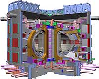 EU Sees 'No Change' On Nuclear Project Despite French Claim