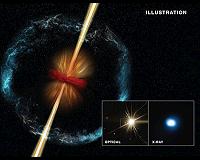 Researchers pinpoint origin of photons in mysterious gamma-ray bursts