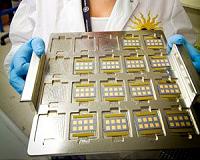 What does the Future Hold for Thin Film Solar Panels